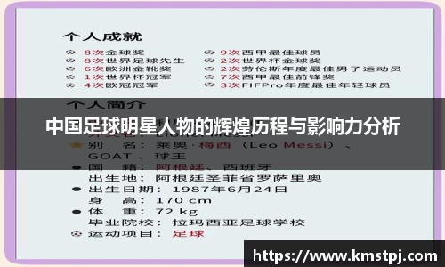 中国足球明星人物的辉煌历程与影响力分析