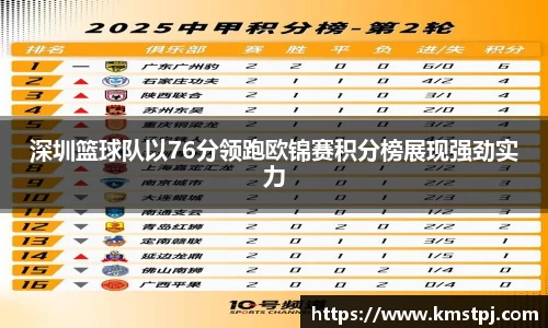 深圳篮球队以76分领跑欧锦赛积分榜展现强劲实力