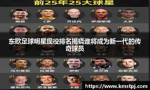 东欧足球明星现役排名揭晓谁将成为新一代的传奇球员
